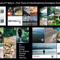3r2n-interdisciplinary-analysis