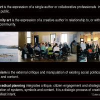 art-and-radical-planning