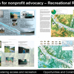 non-profit-advocacy-tools