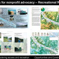 non-profit-advocacy-tools